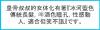我的相册